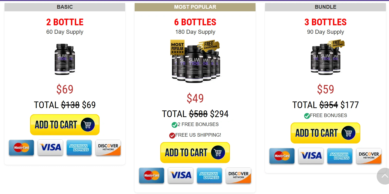 SlimTide Official Price Packages and Discount Offers